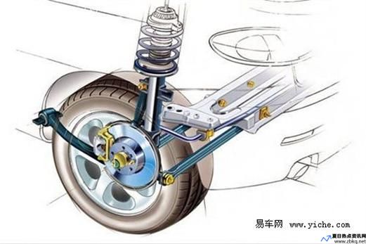 拖曳臂式悬架好不好(拖曳臂式悬架结构组成部分)
