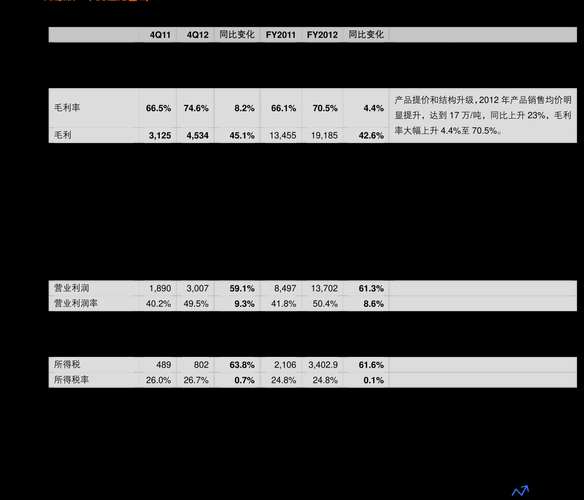 债转股概念股有哪些宝泰隆(债转股一览)