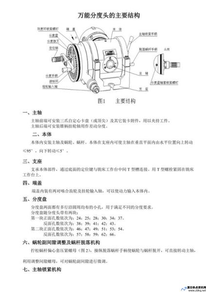 数控分度头名词解释(数控分度头的结构特点)