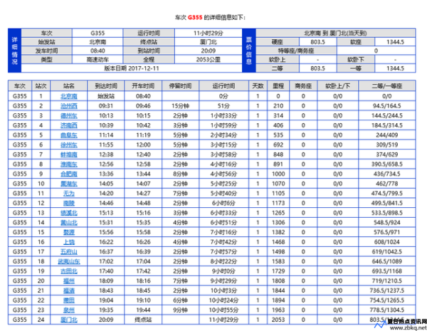 北京到厦门高铁时刻表(北京到厦门高铁途径站)