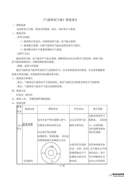 气旋与反气旋知识点总结(气旋与反气旋教案)