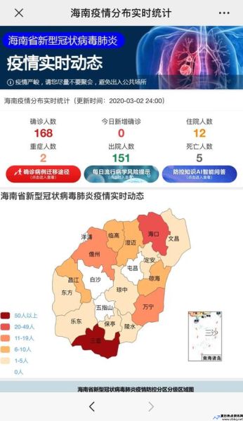 海南疫情最新消息分布(海南疫情最新消息今天新增24)