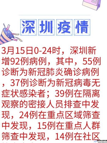 深圳新冠病毒最新疫情(深圳新冠疫情最新消息)