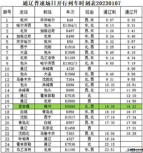 火车到站实时查询(t124火车晚点查询)