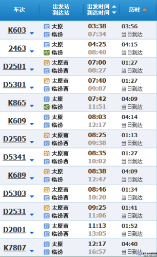 太原到临汾动车(太原到临汾的火车时刻表)