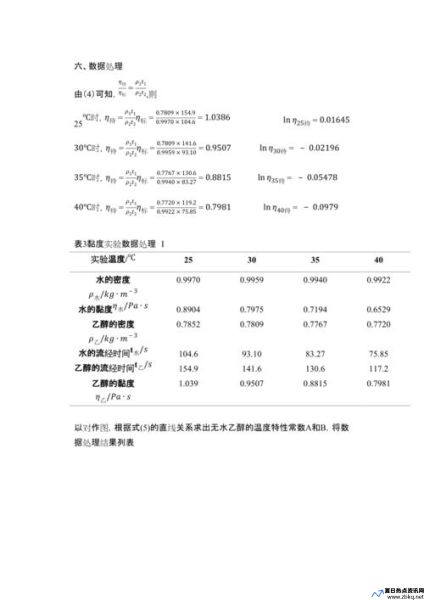 粘度系数的测定实验报告(运动粘性系数和动力粘度系数)