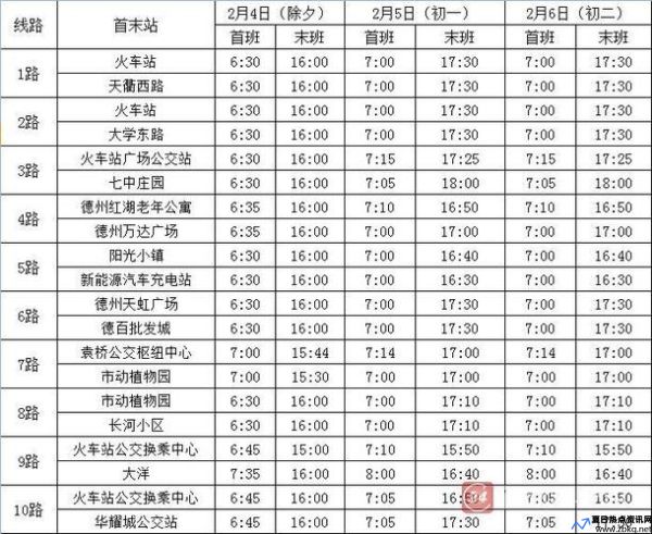 德州火车站时刻表(德州火车站到德州东站坐几路公交车)