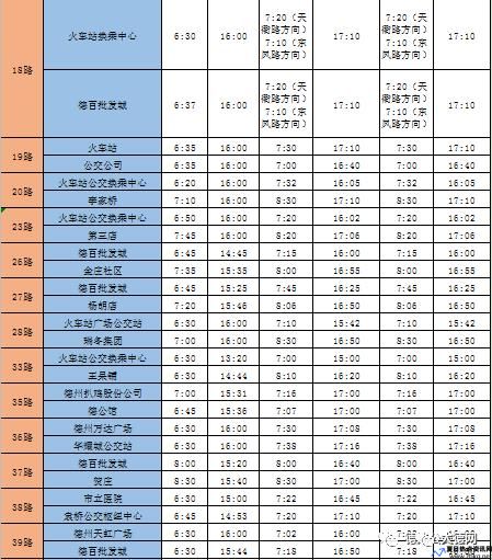 德州火车站时刻表(德州火车站到德州东站坐几路公交车)