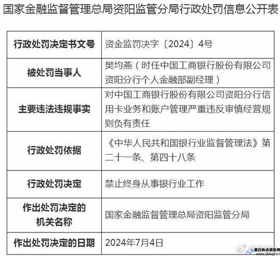 工行上海市分行原行长被终身禁业(工行上海市分行领导名单)