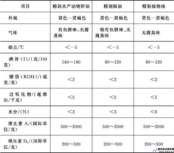 能量饲料是指(能量饲料的种类)