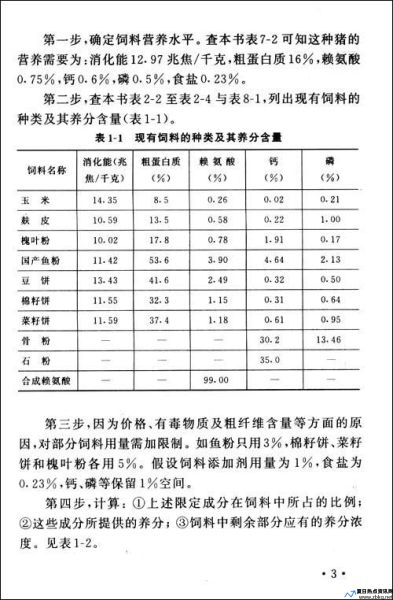 能量饲料是指(能量饲料的种类)