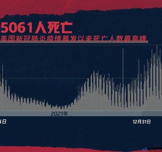 新一轮疫情波及18省41城(2021新一轮疫情)