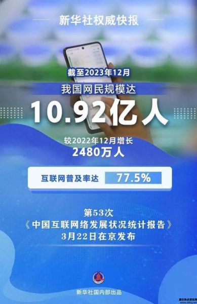 我国网民规模突破9亿美元(我国网民规模2021)