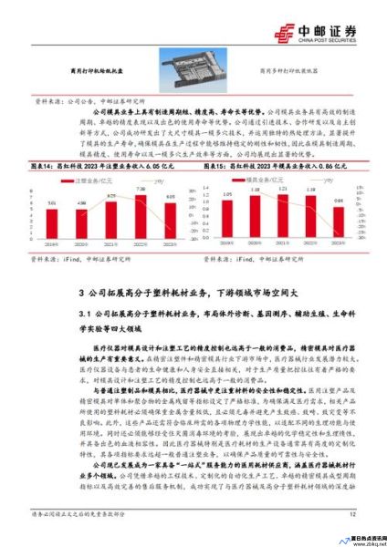 昌红科技股吧(昌红科技招聘信息)