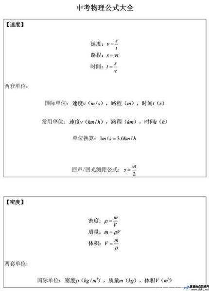 车流密度和交通密度一样吗(车流密度计算公式)