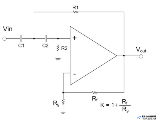 输出滤波器设计(输出滤波器的corner frequency)