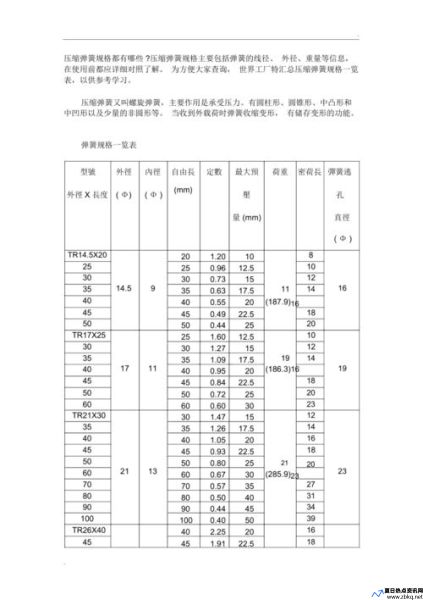 板弹簧刚度计算公式(板弹簧的型号)