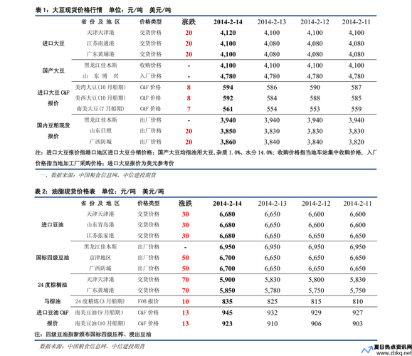 核电板块盘初走强 金通灵涨超11%(核电板块龙头股一览表)