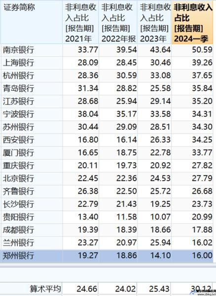 每股面值1元 发行价10元什么意思(每股面值怎么算)