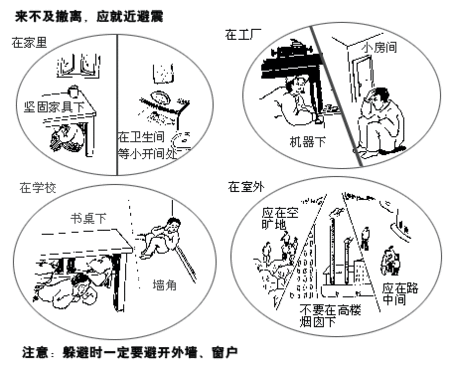 梦到地震海啸逃生(海啸逃生的方法与技巧)