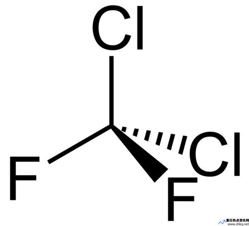 氟甲烷有氢键吗(二氟甲烷)