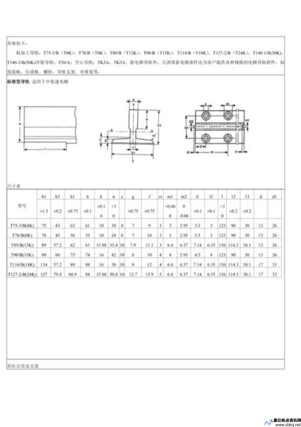 电梯轨道被石子卡住(电梯轨道型号尺寸表)