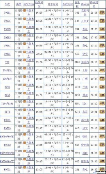 乌鲁木齐到北屯市火车时刻表查询(乌鲁木齐到北屯过路费多少钱)