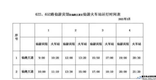 莆田火车站到仙游公交车时间表(莆田火车站图片)