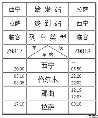 西宁火车站客服人工电话24小时(西宁火车站到高铁站多远)