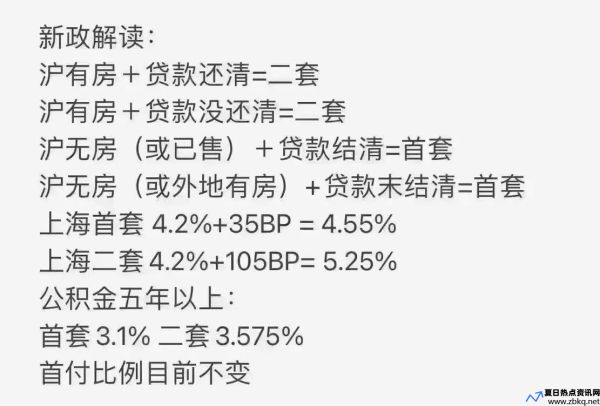 认贷不认房和认房不认贷哪个政策宽松(什么叫认房不认贷)