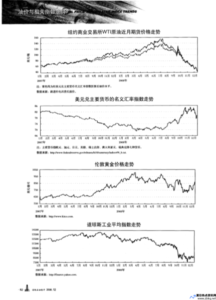 道琼斯指数是什么行业(道琼斯指数是什么意思)