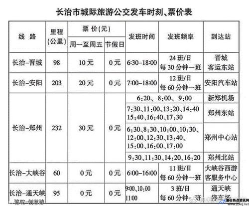 郑州到长治的免费大巴(郑州到长治火车)