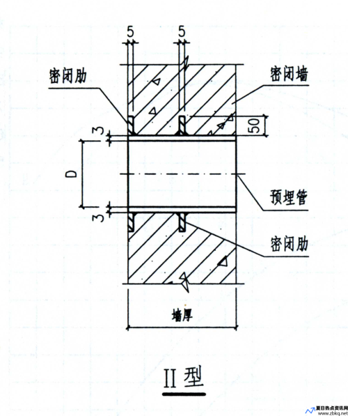 预埋是做什么的(预埋单怎么使用)