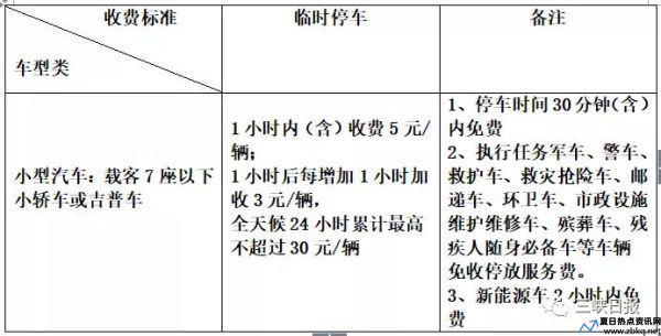 宜昌火车站电话咨询电话(宜昌火车站停车费标准表)