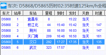 宜昌火车站电话咨询电话(宜昌火车站停车费标准表)