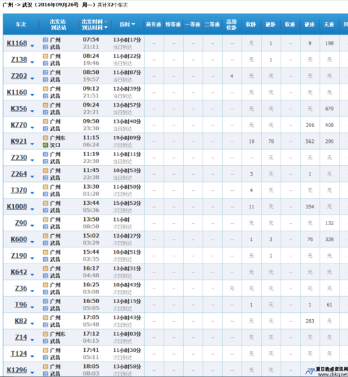武昌到广州列车时刻表(武昌到广州火车票)
