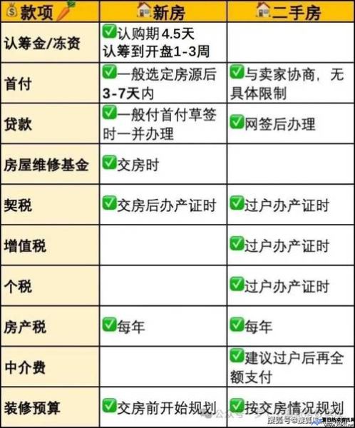 每用户平均收入是什么(每个用户的平均收入)