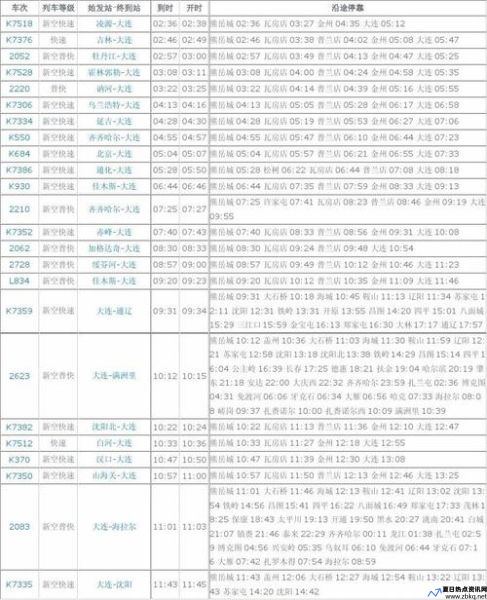 沈阳到熊岳的火车站时刻表查询(熊岳到沈阳北站火车时刻表)