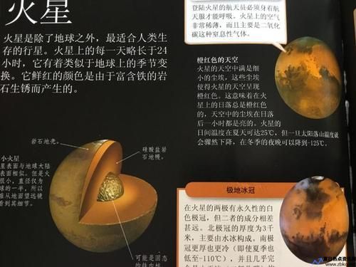 火星生命的基础(火星生命体可以形成的条件必须要有)