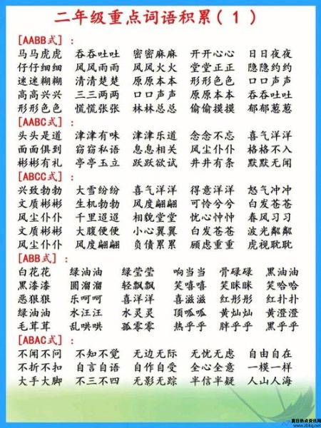 热得什么填词语二个字(热得什么填词语两个字二年级)