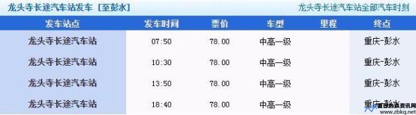 遵义长途汽车站的电话查询号码是多少(遵义长途汽车站时刻表查询)