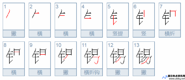 锡,是什么意思(锡指的是)