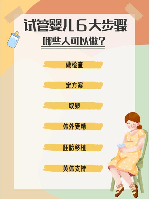 为什么选择试管婴儿的"养囊"过程？