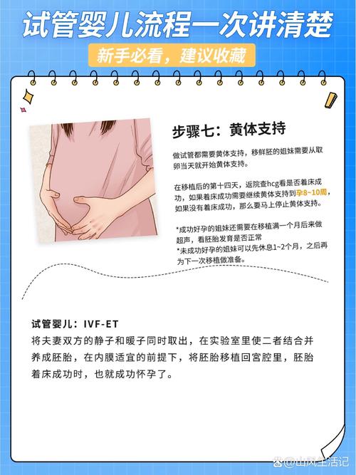 明星试管婴儿排行榜：谁的宝宝最特别？