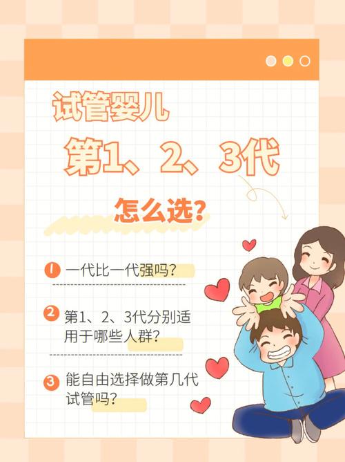 试管婴儿：如何选择养得最好的胚胎？