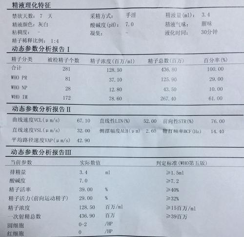 精液常规分析