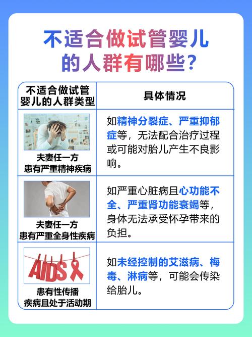 如何满足第三代试管婴儿的条件及需求？