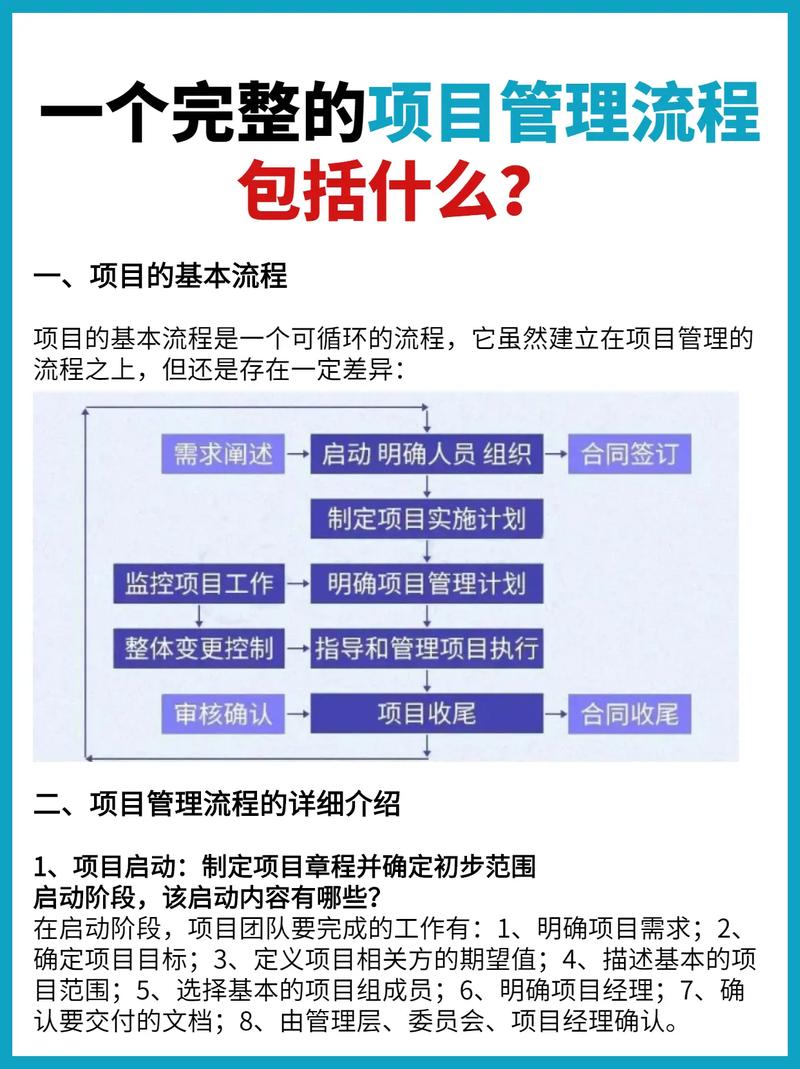 流程环节