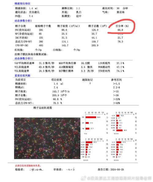 试管婴儿如何区分优质精子？