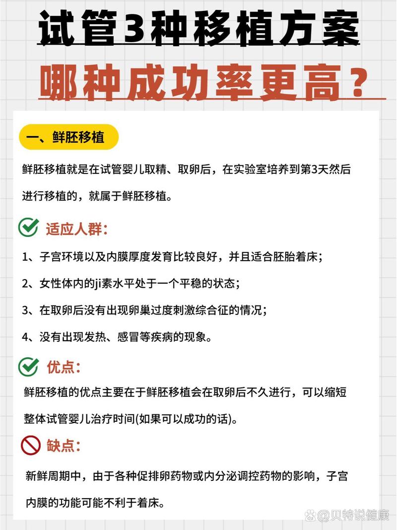 天津大龄女性如何取卵成功率更高？